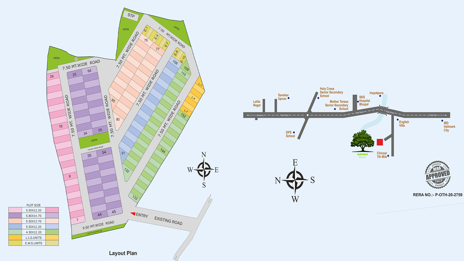Layout