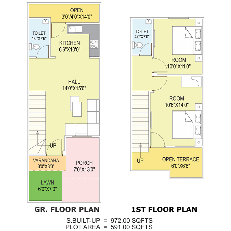 Plan 3