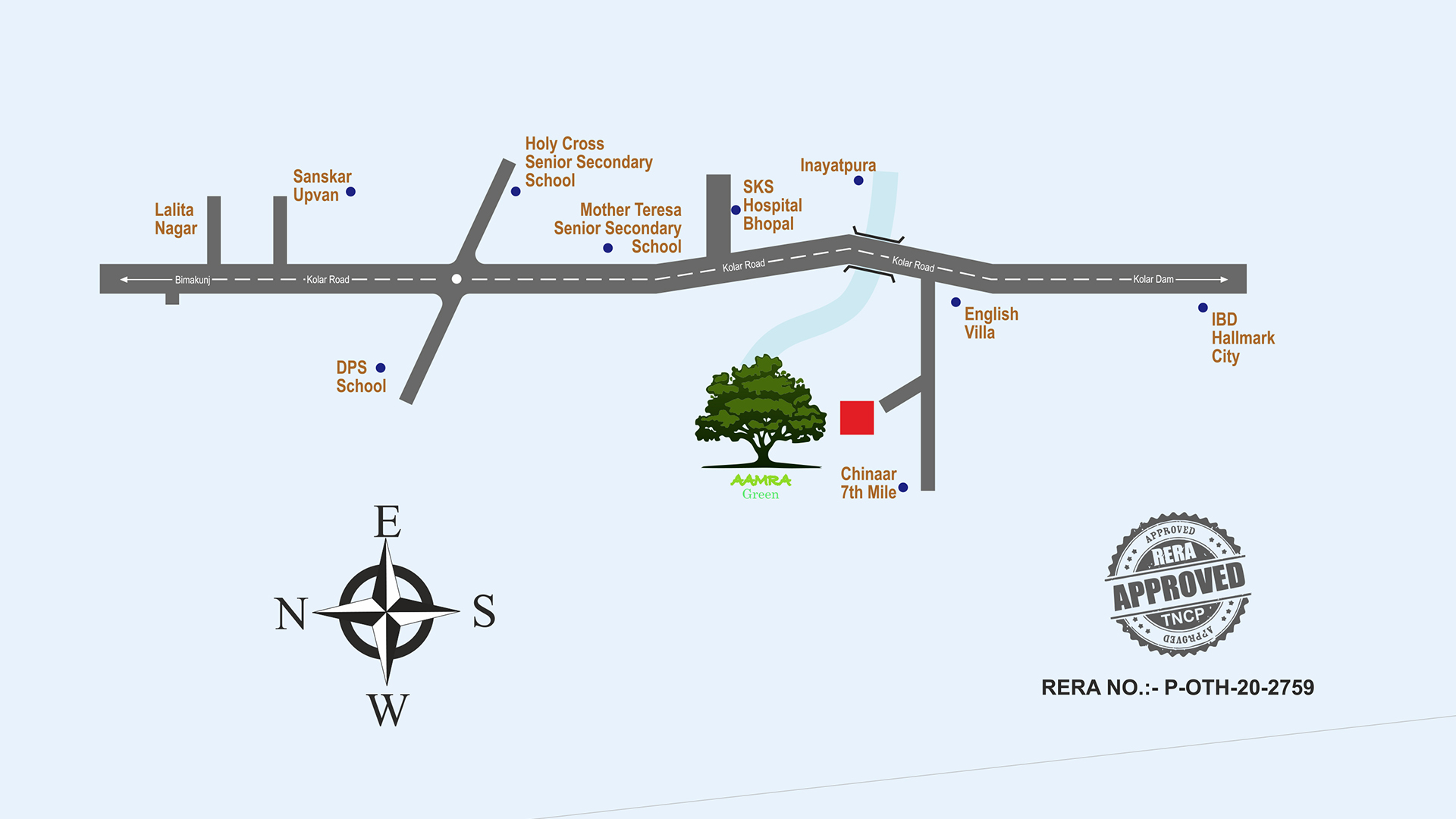 Siteplan